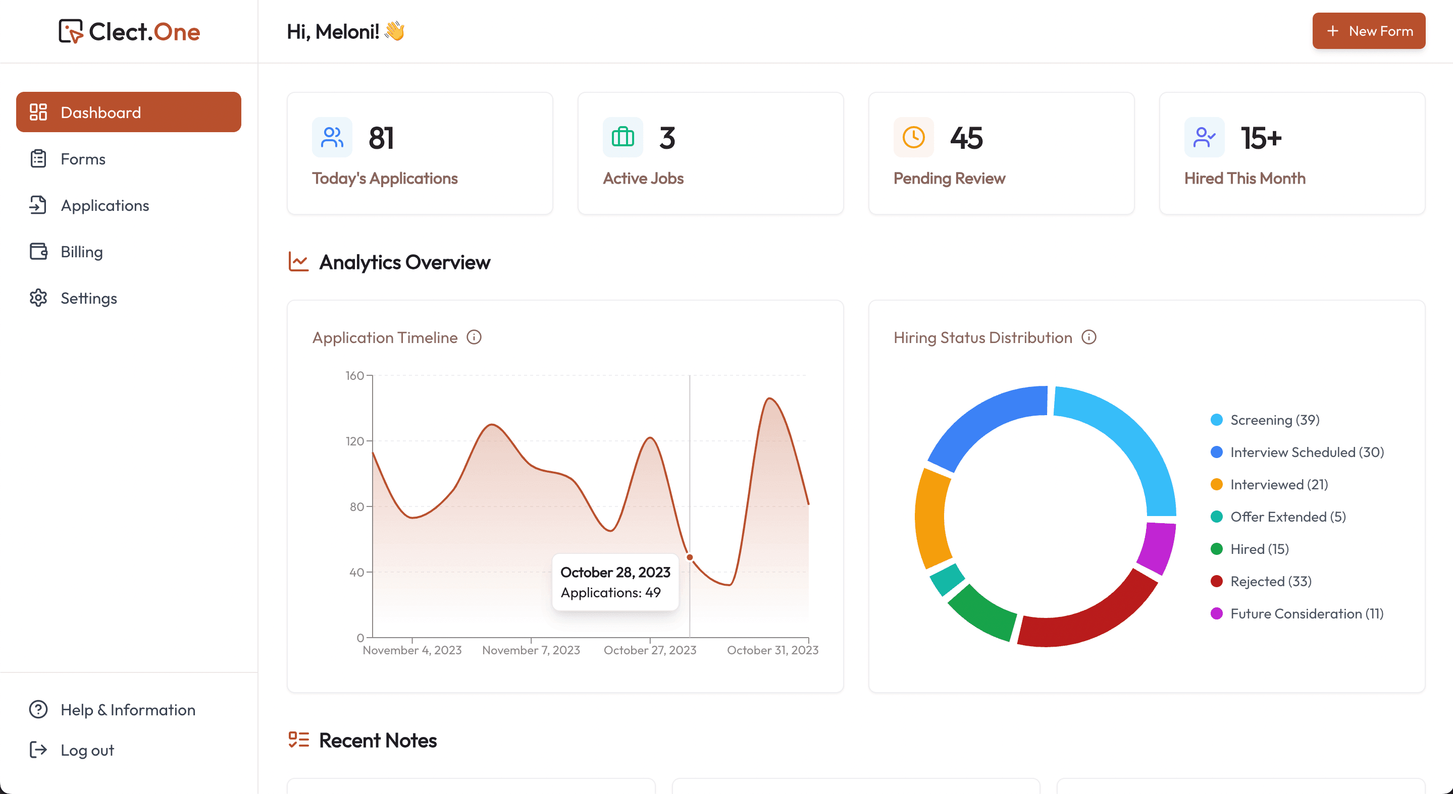 Dashboard preview